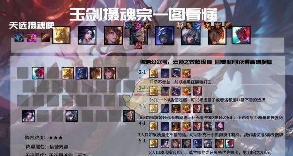 《LOL》云顶之弈慎阵容攻略（打造最强云顶阵容，助你轻松获胜）