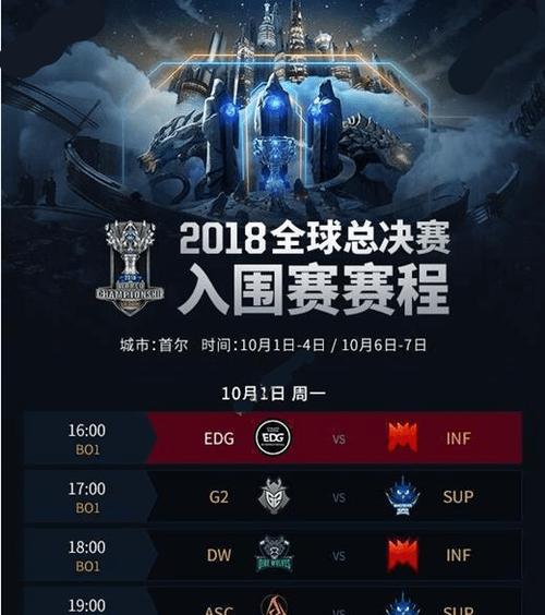 2020全明星赛赛程一览（《LOL》游戏精彩不容错过，锁定这份全明星赛赛程）