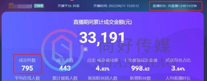 《全民奇迹2低信用后果详解》（低信用会影响玩家在游戏中的哪些方面？）