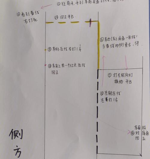 《深渊地平线舰姬改造图文攻略》（掌握技巧，轻松突破！）