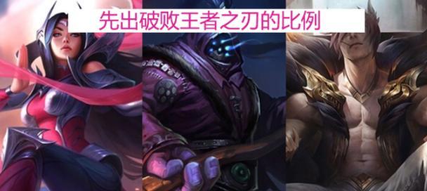 《LOL》S11游戏武器出装攻略（完美出装，制霸战场！）