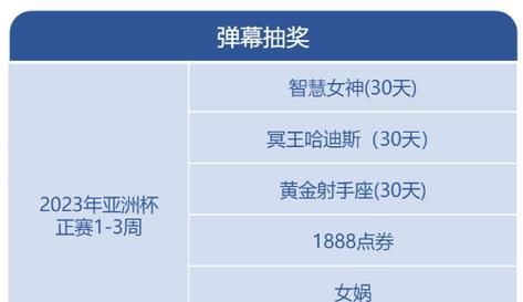 《QQ飞车》游戏宠物莫邪属性技能详解（玩家必看！莫邪技能全攻略，掌握属性，轻松升级）