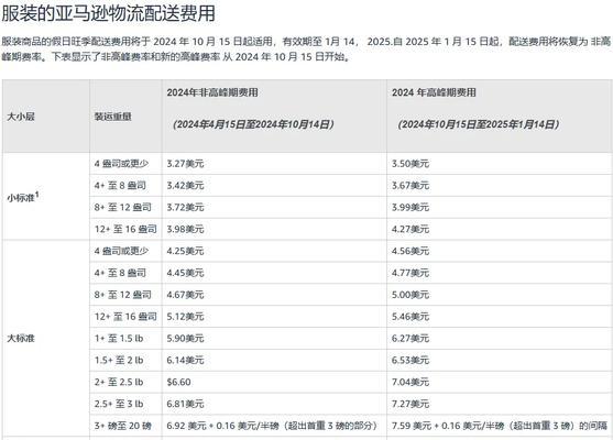 《领地终极版保护攻略》（建设强大的领地，守卫你的疆土！）