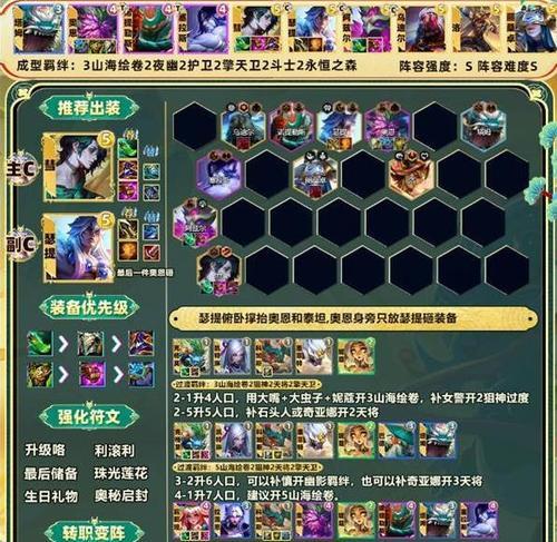 云顶之弈玩法攻略（精准出装，升级卡牌，策略不可少）