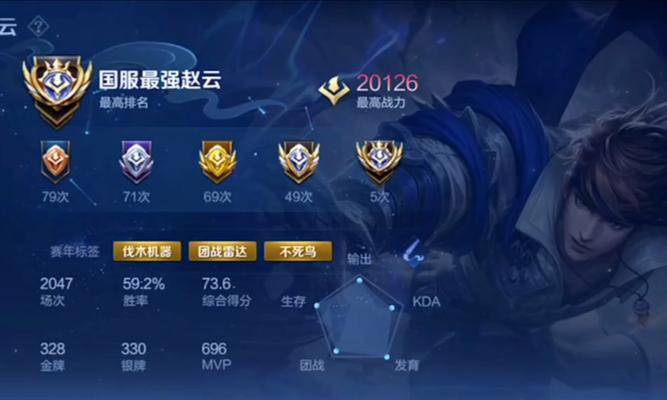 赵云攻略之强势出装指南（打造最强赵云，装备策略一网打尽）