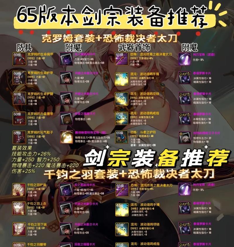 《剑魔出装搭配攻略最新》（解密剑魔出装、技巧和打法，助你在游戏中稳定发育）