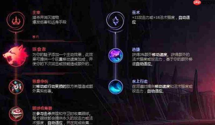 王者出装攻略（掌握王者装备搭配技巧，让你成为无敌王者）