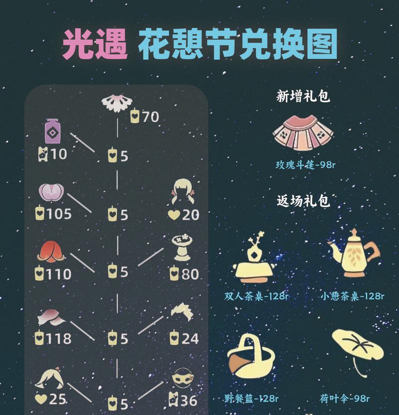 巫师出没，舞动魔法棒，快来跟随主角展开惊险冒险（巫师出没，舞动魔法棒，快来跟随主角展开惊险冒险）