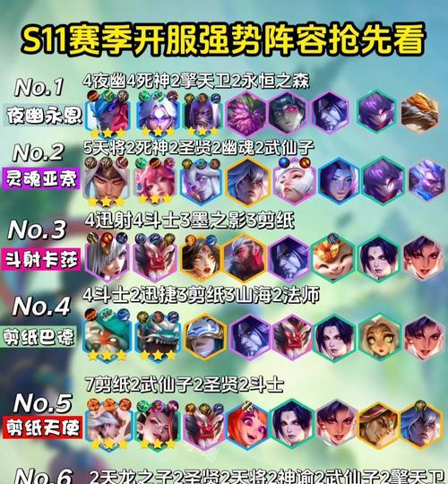 OMG技能组合攻略（从零开始，轻松掌握OMG技能组合的秘诀）